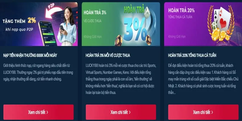 Tin tức casino yeu88 code